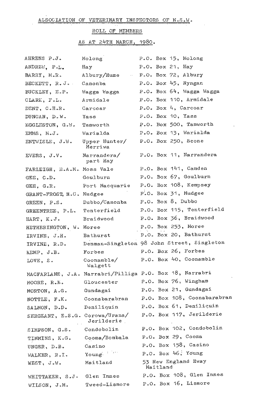 1980 list members